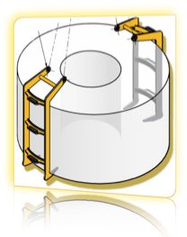 staffe coils